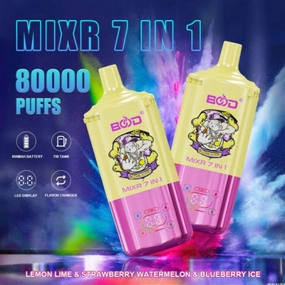BOOD MIXR 7-i-1 80K: En enhet, sju rytmer – 